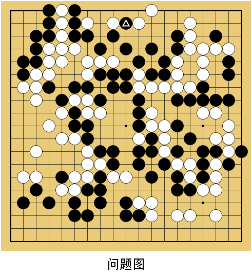 余地