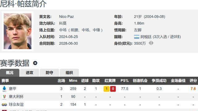 脚下技术出, 万欧元的回, img