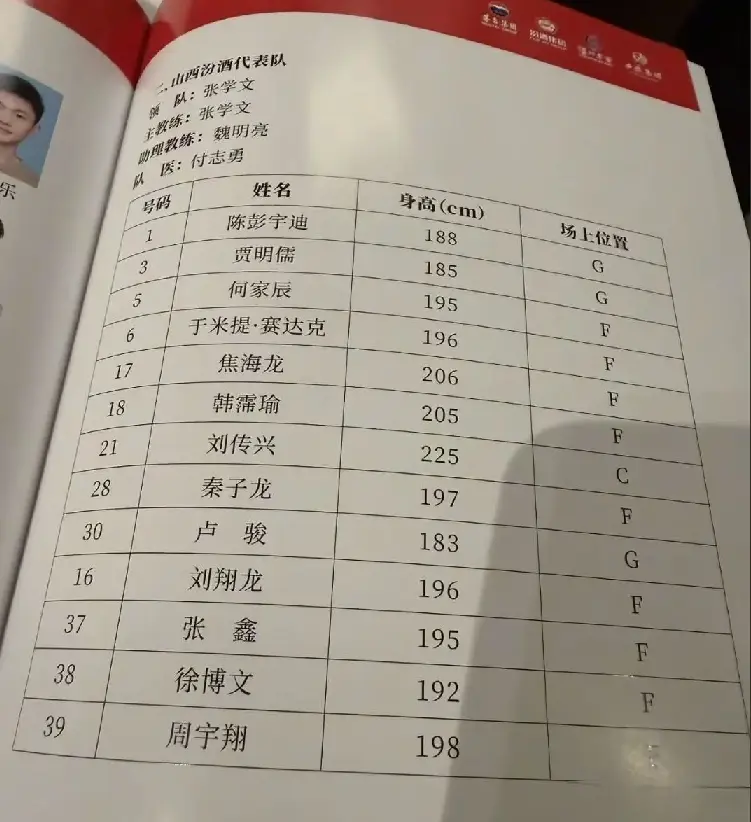 entit, 的名单中有, 潘江也有危 entit, 的名单中有, 潘江也有危